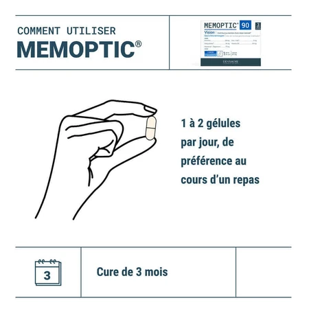 Densmore Memotic Vision 90 капсул: цены и характеристики