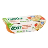 Good Gout Petits Plats Bebe Bio С 6 месяцев 2х190г