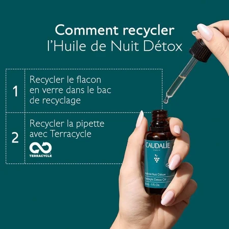 Нічна олія Caudalie Vinergetic C+ Detox Bio 30 мл: ціни та характеристики