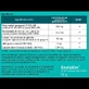 Энзистим, 15 гастрорезистентных таблеток, Antibiotice SA