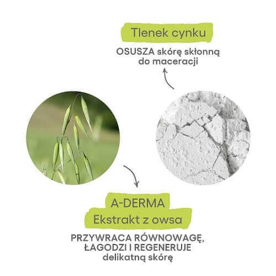 A-DERMA ЦИТЕЛІЄВИЙ Спрей для сушіння, 100 мл: ціни та характеристики
