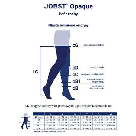 Довгі компресійні панчохи JOBST OPAQUE CCL1 чорні, розмір 4 OP: ціни та характеристики