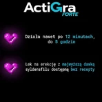 Актигра Форте 50 мг, 2 таблетки: цены и характеристики