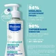 MUSTELA STELATOPIA+ Нежный смягчающий крем, 300 мл