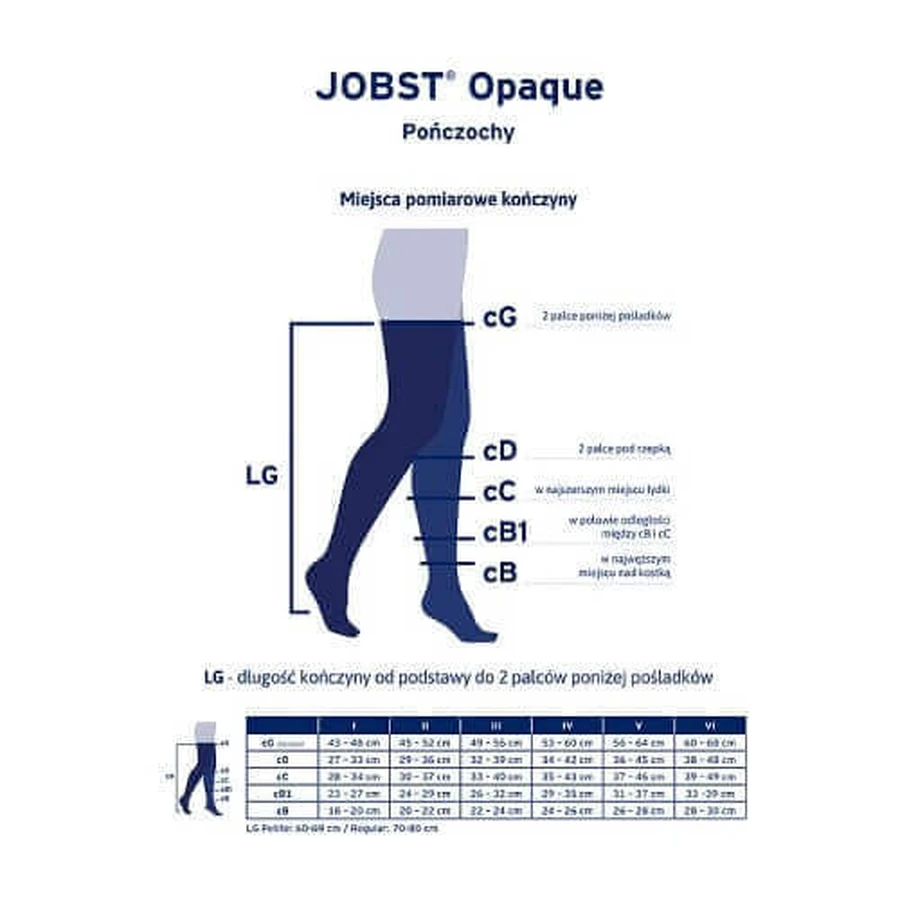Длинные компрессионные чулки JOBST OPAQUE CCL1 черного цвета, размер 5 ZP: цены и характеристики