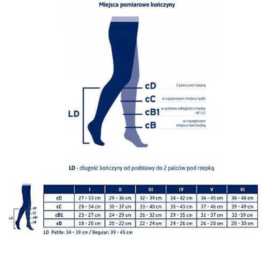 JOBST ULTRASHEER Короткие компрессионные носки CCL2 натуральные, размер 1, ZP: цены и характеристики