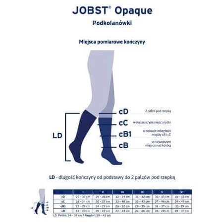 JOBST OPAQUE длинные компрессионные носки CCL2 карамельного цвета, размер 6 ZP: цены и характеристики