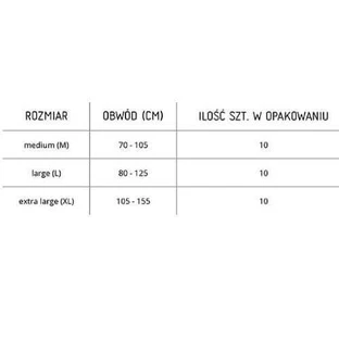 SENI OPTIMA PLUS X-LARGE Підгузки з поясом, 10 шт.