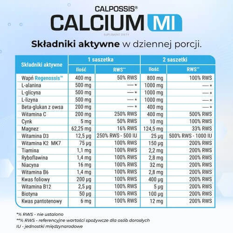 Домашня аптека Calpossis Calcium MI зі смаком апельсина, 14 пакетиків: ціни та характеристики