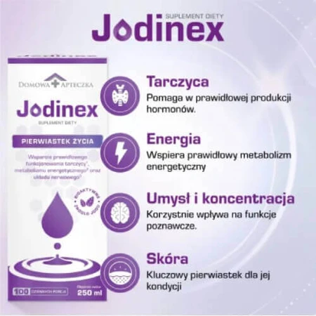 Домашня аптечка Jodinex, 250 мл: ціни та характеристики