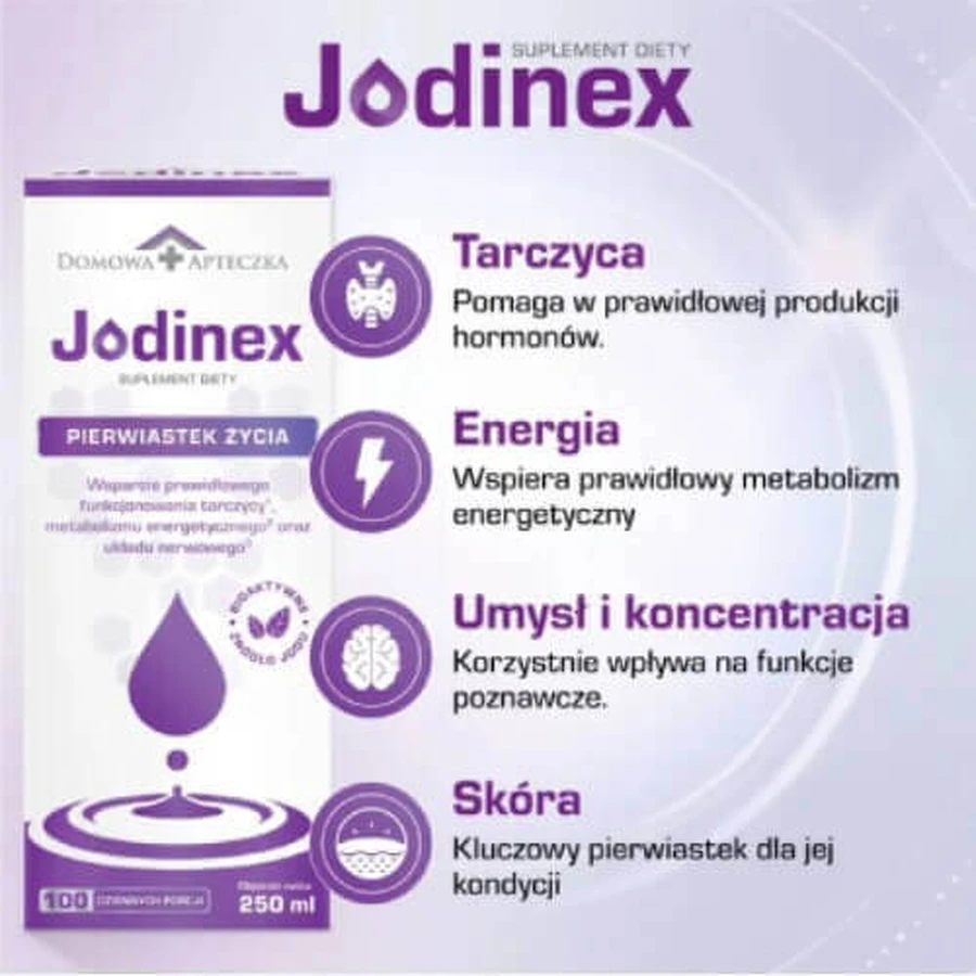 Домашня аптечка Jodinex, 250 мл: ціни та характеристики