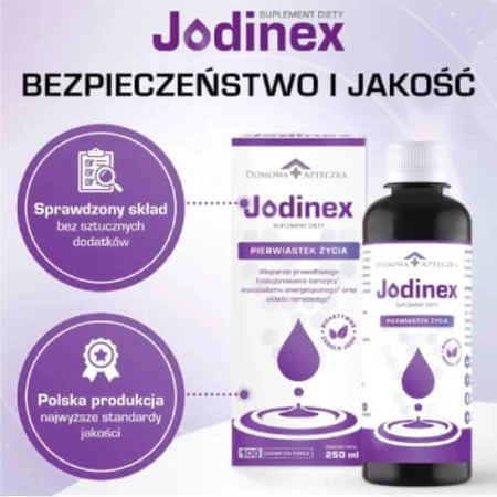 Домашня аптечка Jodinex, 250 мл: ціни та характеристики