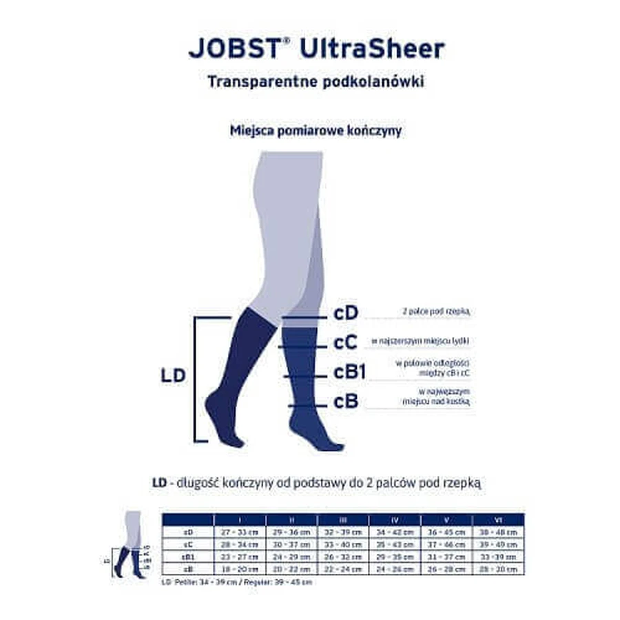 JOBST ULTRASHEER Короткі компресійні гольфи CCL1 натуральні, розмір 6 ZP: ціни та характеристики