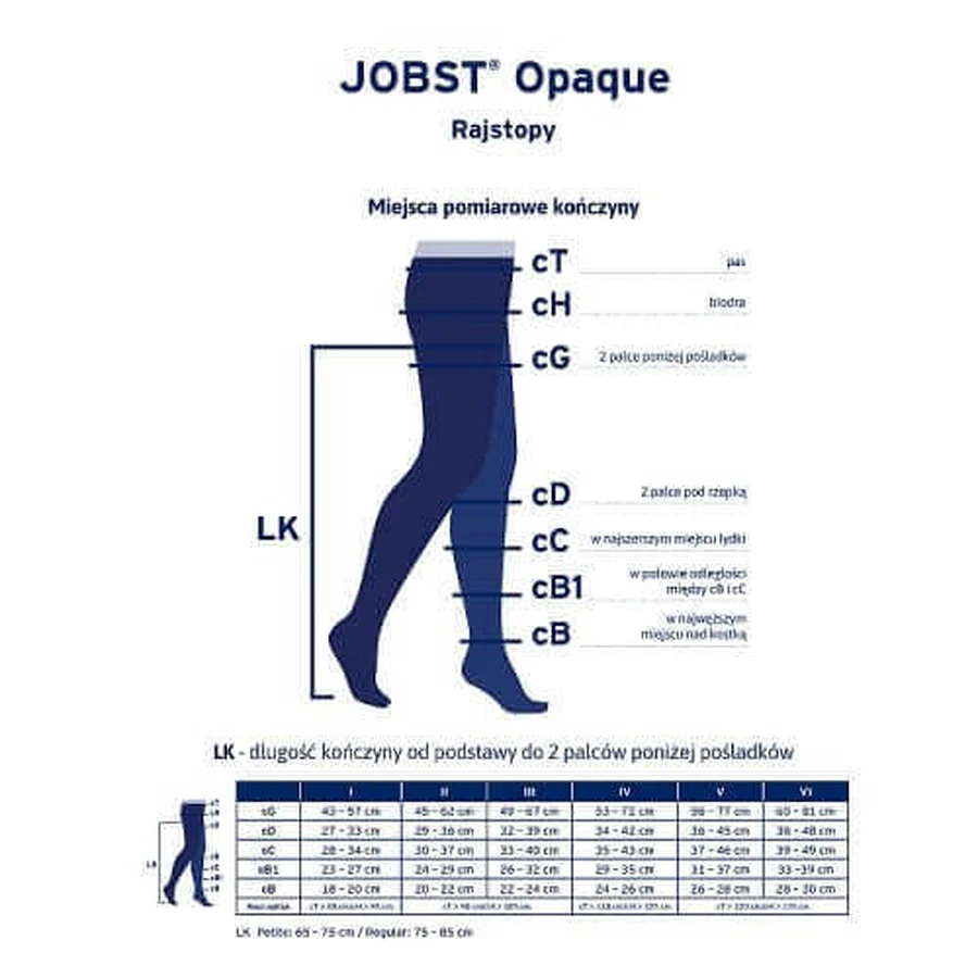 Компрессионные колготки JOBST OPAQUE CCL1 карамель, размер 5 ZP: цены и характеристики