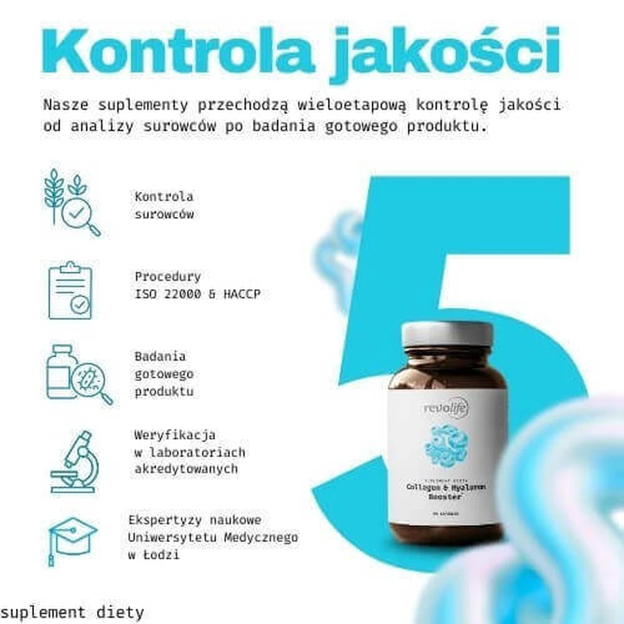 Revolife Колагеновий та гіалуроновий бустер, 2 х 90 капсул: ціни та характеристики