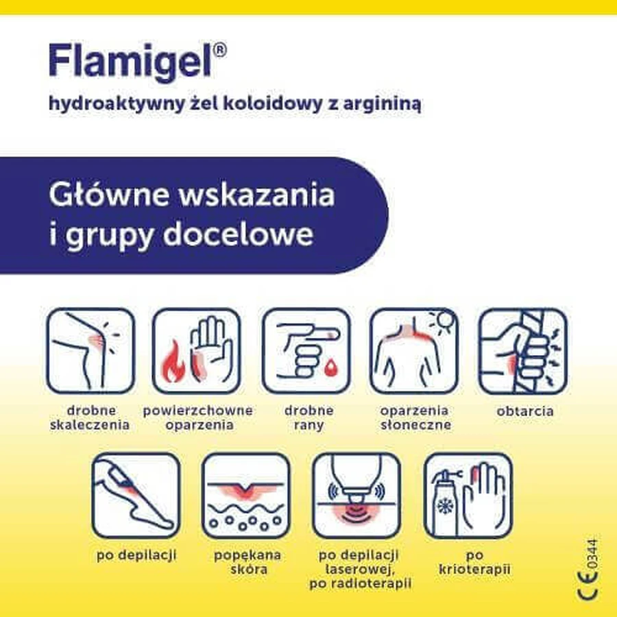 Гідроколоїдний гель Фламігель, 50 г: ціни та характеристики