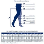 JOBST ULTRASHEER компрессионные колготки CCL2 натуральные, размер 6 ZP: цены и характеристики
