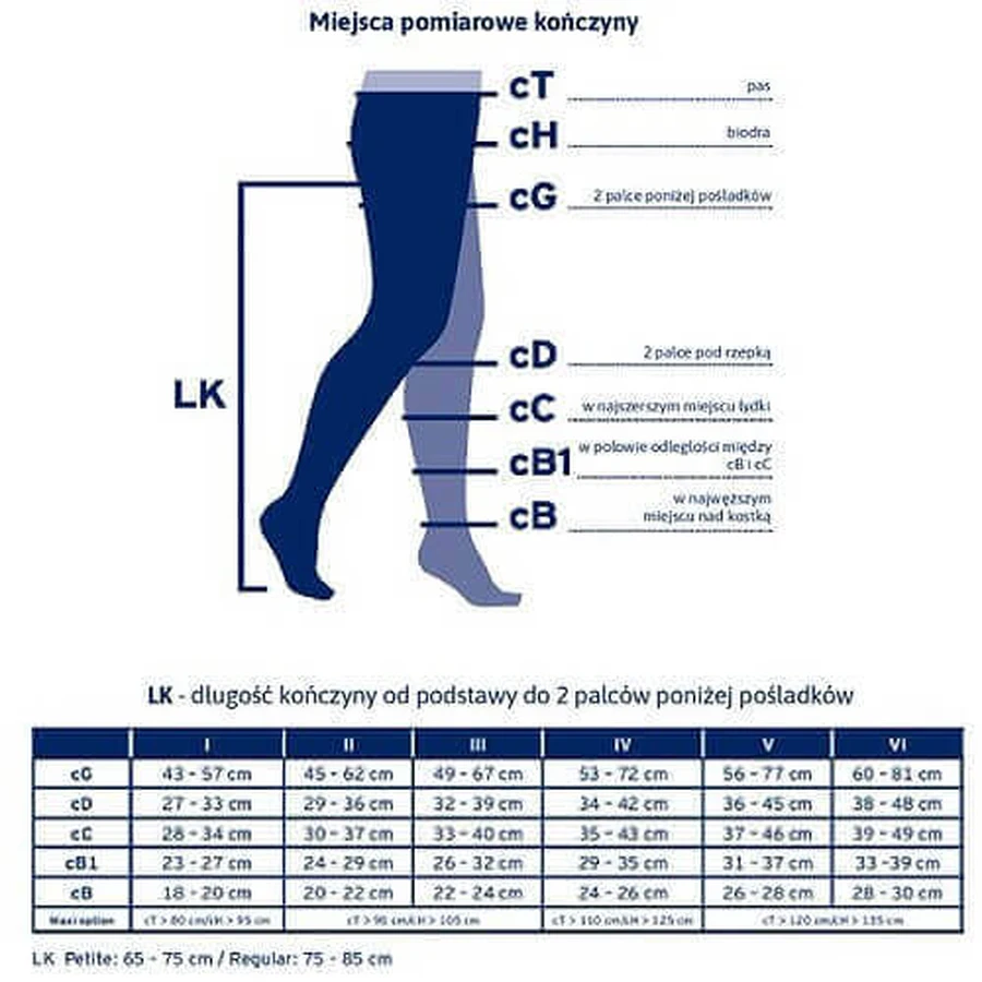 JOBST ULTRASHEER компрессионные колготки CCL2 натуральные, размер 6 ZP: цены и характеристики