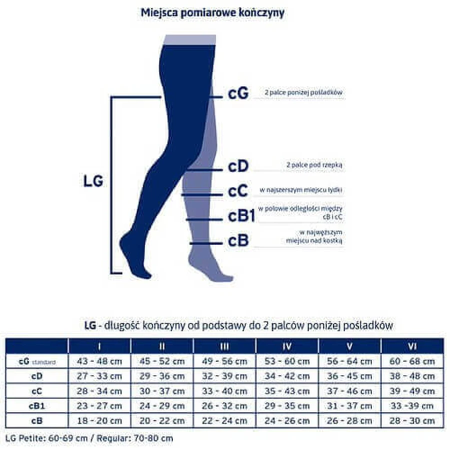 Длинные компрессионные чулки JOBST OPAQUE CCL2 черного цвета, размер 2 OP: цены и характеристики