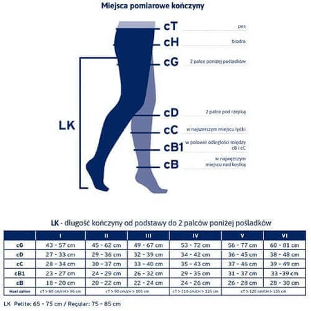 Компрессионные колготки JOBST OPAQUE CCL2 черные, размер 6 ZP: цены и характеристики