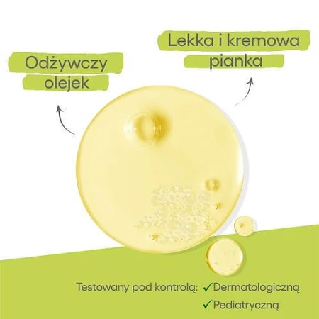 A-DERMA EXOMEGA Control Пом'якшувальна олія для душу для дітей та дорослих, 750 мл: ціни та характеристики