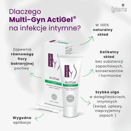 MULTI-GYN ACTIGEL Гель - 50 мл: ціни та характеристики