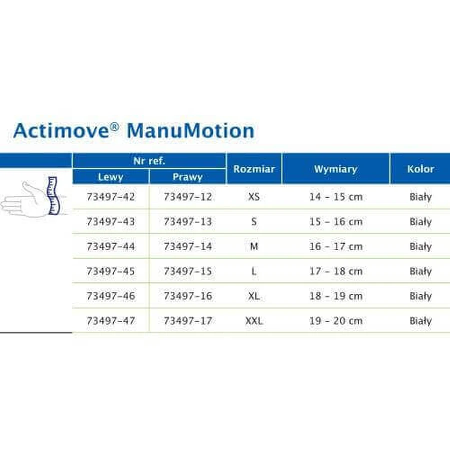 Бандаж для зап'ястя Actimove Professional Line з посиленням та медичною компресією (XS) лівий білий: ціни та характеристики