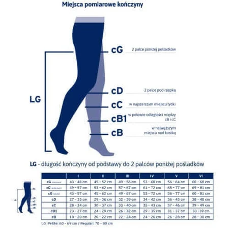 JOBST ULTRASHEER длинные компрессионные чулки CCL2 черные, размер 2 ZP: цены и характеристики