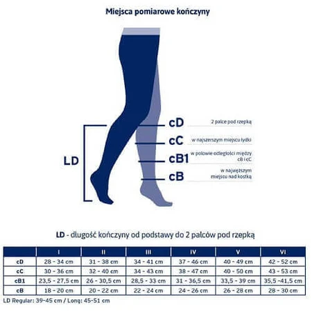 Компресійні гольфи JOBST FORMEN EXPLORE CCL2 темно-сині, розмір 5 ZP: ціни та характеристики