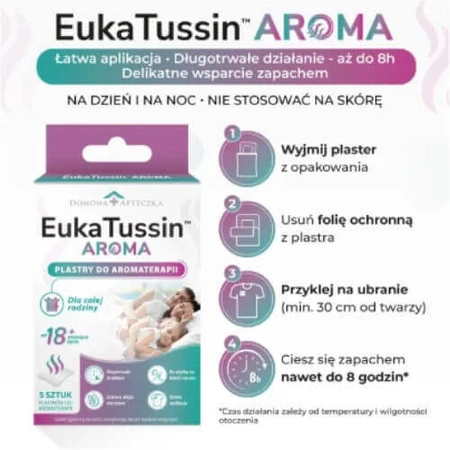 Домашня аптечка Eukatussin Aroma Ароматерапевтичні пластирі для дітей та дорослих, 5 шт.: ціни та характеристики