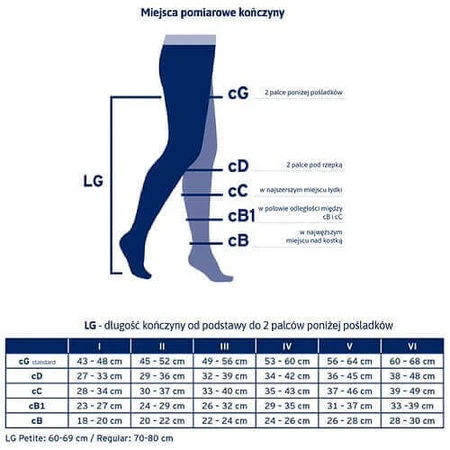 Довгі компресійні панчохи JOBST OPAQUE CCL2 чорні, розмір 4 ZP: ціни та характеристики