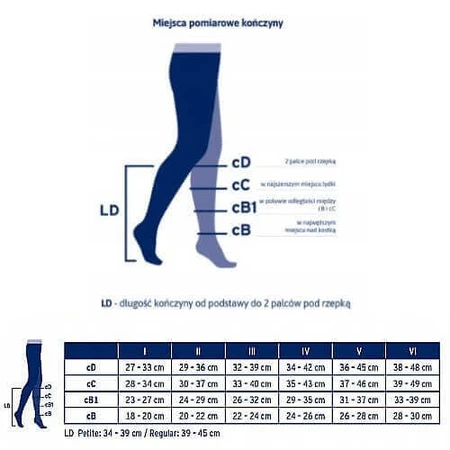 JOBST ULTRASHEER Короткі компресійні гольфи CCL2 чорні, розмір 3 ZP: ціни та характеристики