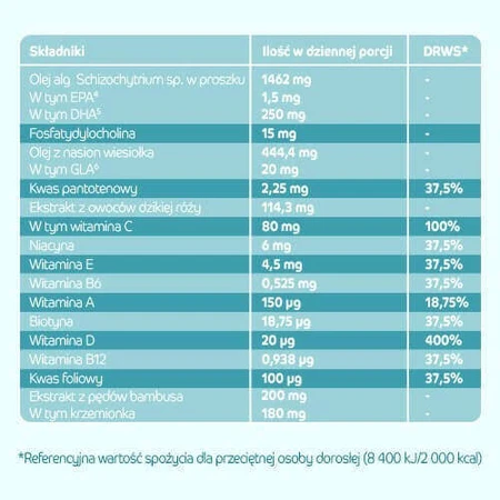 Стартовий набір Revolife O!Mega Squad зі смаком малини та полуниці, 3 пакетики: ціни та характеристики