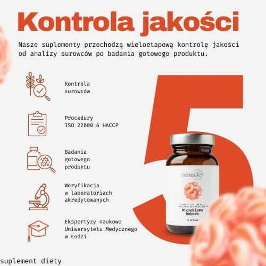 Набор Revolife Microbiome Reborn, 2 x 90 капсул: цены и характеристики