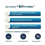 Стерильні серветки OptiDel Clean для гігієни країв повік та області навколо очей, 20 шт.: ціни та характеристики