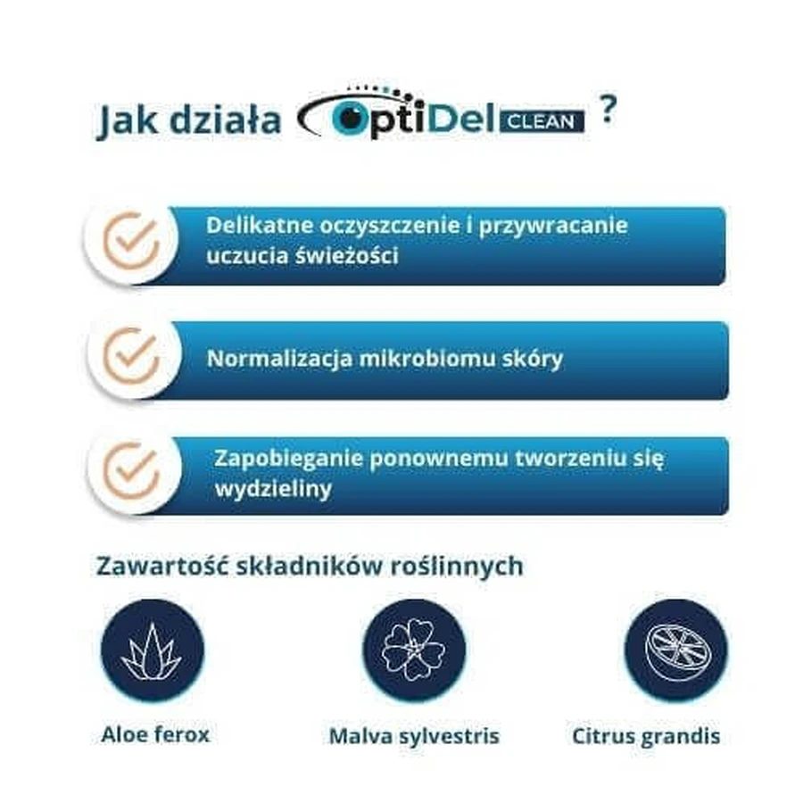 Стерильні серветки OptiDel Clean для гігієни країв повік та області навколо очей, 20 шт.: ціни та характеристики