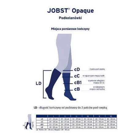 JOBST OPAQUE длинные компрессионные носки для колен CCL1 натуральные, размер 2 OP: цены и характеристики