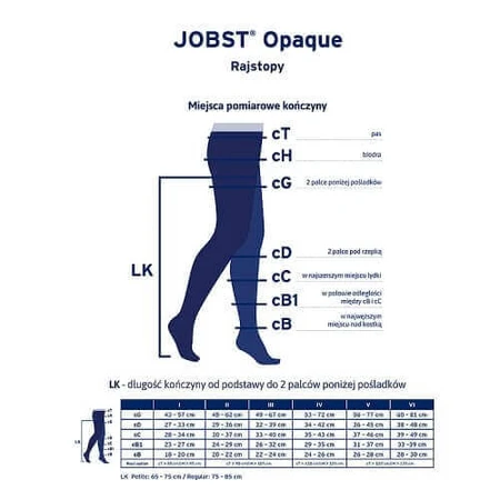 Колготки компрессионные JOBST OPAQUE CCL2 карамель, размер 2 ZP: цены и характеристики