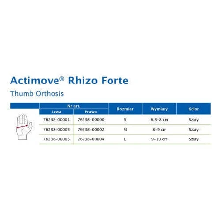 Бандаж для великого пальця Actimove Professional Line, розмір S (лівий), сірий, 1 шт.: ціни та характеристики