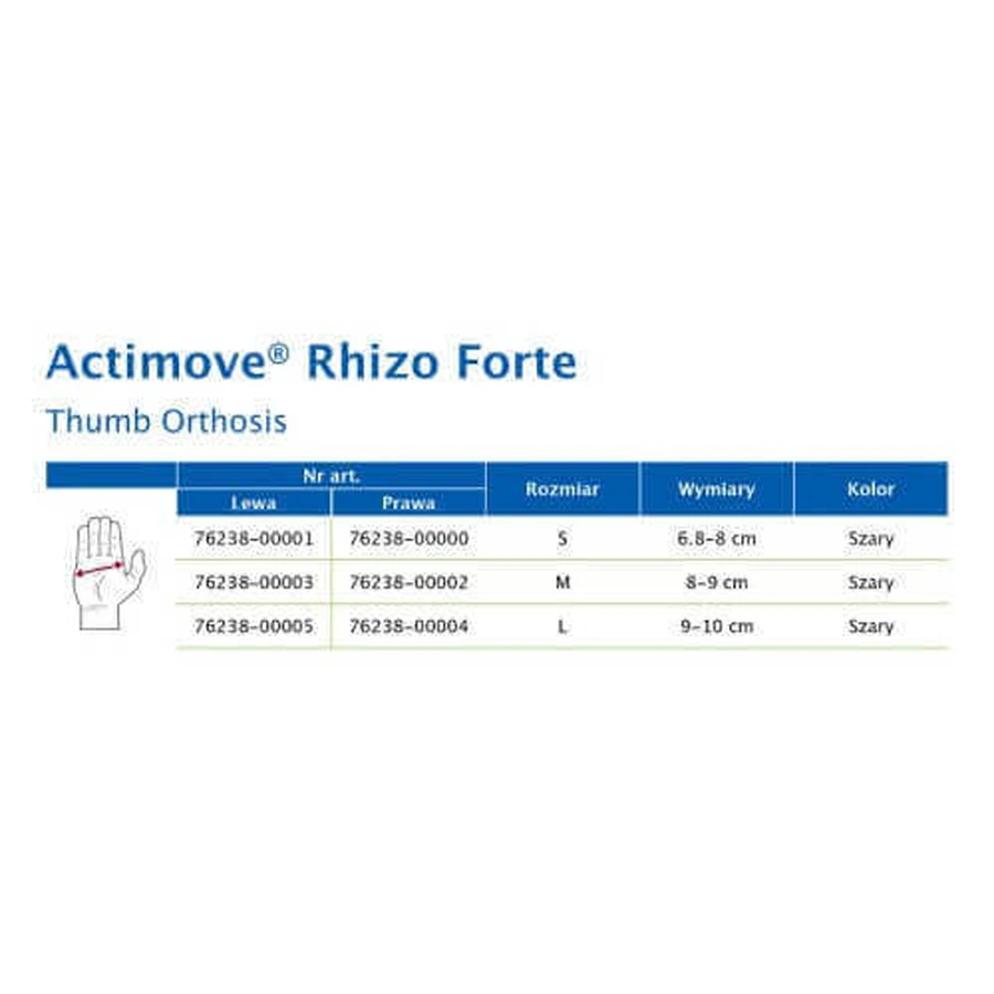 Бандаж для великого пальця Actimove Professional Line, розмір S (лівий), сірий, 1 шт.: ціни та характеристики