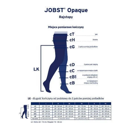Колготки компрессионные JOBST OPAQUE CCL1 карамель, размер 6 ZP: цены и характеристики