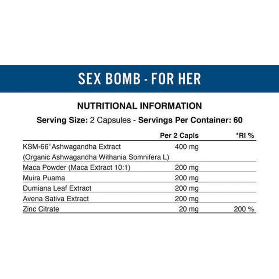 Applied Nutrition Sex Bomb Female Libido Enhancer Libido & Testosterone Boosting Supplement 120 caps: цены и характеристики