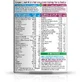 Vitabiotics Pregnacare His & Her Conception Pregnancy Supplement 30 tabs 30 caps
