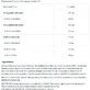 Biotech USA Ашвагандха 30 капс.
