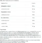 Biotech USA Ashwagandha 30 капс