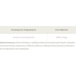 Ламбертс Витамин D3 для поддержки иммунитета и здоровья яиц 4000iu 120 капс