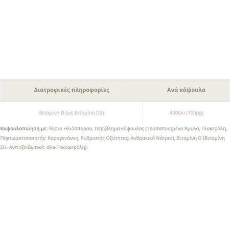 Ламбертс Витамин D3 для поддержки иммунитета и здоровья яиц 4000iu 120 капс: цены и характеристики