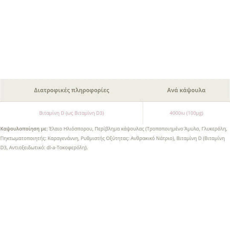 Ламбертс Витамин D3 для поддержки иммунитета и здоровья яиц 4000iu 120 капс: цены и характеристики