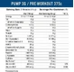 Applied Nutrition Pump 3G Предтреніровочная добавка перед тренуванням 375гр Фруктовий вибух