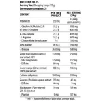 Dorian Yates Blood & Guts Pre Workout Supplement 380гр Slim Refine: цены и характеристики